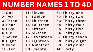 V01  1 to 40 number names  number names 1 to 40 with spelling  one to forty spelling in english [upl. by Aicenev]