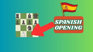 LEER DE SPAANSE OPENING IN 3 MINUTEN [upl. by Anegroeg]