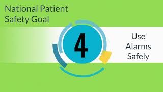 National Patient Safety Goals [upl. by Eelatsyrc]