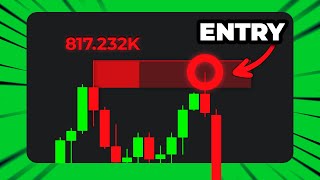 How to Trade Liquidity Like A Pro Liquidity Swings [upl. by Adnwahsal102]