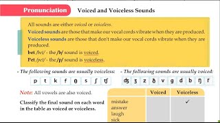 إنكليزي بكلوريا علمي وأدبي PronunciationVoiced and Voiceless Sounds [upl. by Schaumberger935]