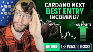 Cardano 6 Potential Trade Setup 182 WINS0 Losses  ADA Price Prediction [upl. by Pontone380]