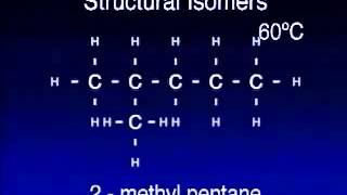 Isomers of hexane [upl. by Akinehc]