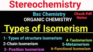 Types of Isomerism  ChainPosition Functional Group Metamerism Tautomerism itschemistrytime [upl. by Adamec]