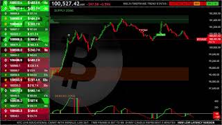 🟢 BITCOIN LIVE EDUCATIONAL TRADING CHART WITH SIGNALS  ZONES AND ORDER BOOK [upl. by Doehne]