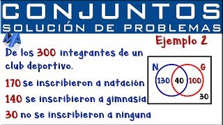 Solución de problemas con Conjuntos  Ejemplo 2 [upl. by Malek]