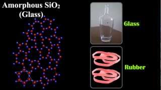 Crystalline and Amorphous Solids [upl. by Ettennig]