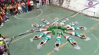 Cheer Dance Competition ChampionStJoseph Church Hk [upl. by Htir244]