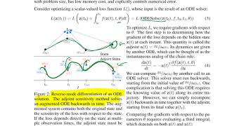 Neural Ordinary Differential Equations [upl. by Nyvets]