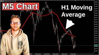 Coding a Multi Timeframe Moving Average Indicator for MT5 [upl. by Aremahs923]