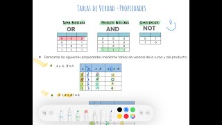 Propiedades del algebra de Boole [upl. by Tran]