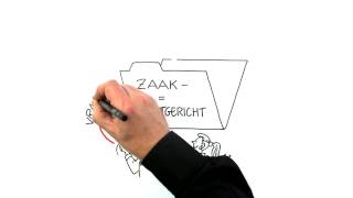 Zaakgericht werken Velsen [upl. by Ryon]