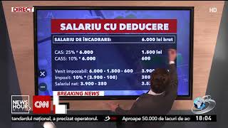 Părinţii primesc o deducere de impozit de 100 de lei pentru fiecare copil înscris la şcoală [upl. by Madson]