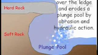 Higher Geography  The Formation of waterfalls [upl. by Notyard]