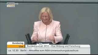 Haushalt 2014 Etat Bildung und Forschung am 10042014 [upl. by Tewell]