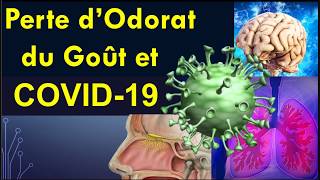 Covid19 Perte dodorat de gout dappétit et Maladie Neurologique par infection au Coronavirus [upl. by Asia]