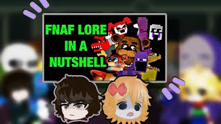 Video Game characters reacts to The Entire FNAF lore In A Nutshell Animation  Polly  Pt 1 [upl. by Rik]