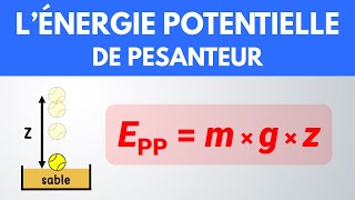 Énergie potentielle de pesanteur position  Collège  Lycée  Physique [upl. by Aikrahs]