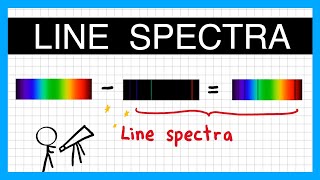 Emission and Absorption Line Spectra  A Level Physics [upl. by Nedda]