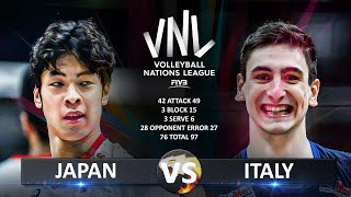 Japan vs Italy  Mens VNL 2024 [upl. by Ahsoyem]