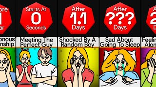 Timeline What If You Had A Different Boyfriend Each Day [upl. by Keefe]