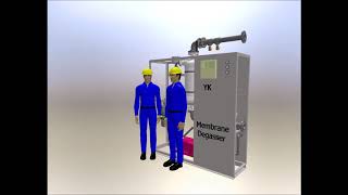 Membrane Degasser Membranentgaser Dégazeur à Membrane مزيل الغازات الغشائية [upl. by Ellehcear]