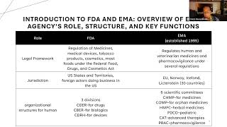 Navigating FDA amp EMA Regulations for Retinal Disease Treatments [upl. by Yelsa680]