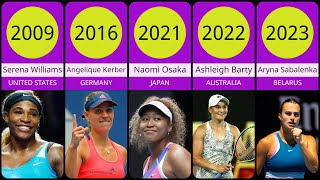 All Australian Open winners in womens singles [upl. by Anastasie267]