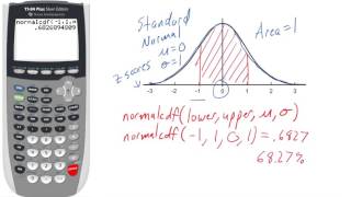 Normal Distribution with the normalcdf Function on a TI 83 84 HD [upl. by Pansy746]