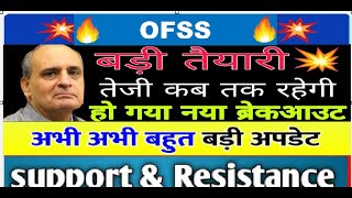 ofss share latest news  OFSS Share News  OFSS Share latest news  OFSS DividendOFSS results today [upl. by Margaret506]