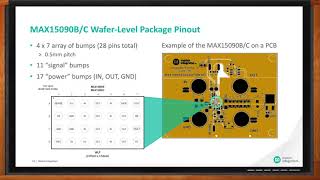 HotSwap and Power Protection  Mouser Electronics and Analog Devices [upl. by Sublett]