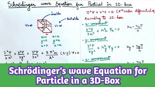 Schrodinger wave equation for particle in three dimensional box [upl. by Llebiram]