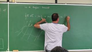 Aula 61  Lei de Ampère corrente de deslocamento [upl. by Thornie]