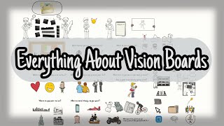 Everything About Vision Boards  How to Create and Use a Vision Board [upl. by Leitao]