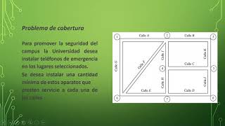 Modelo coberturas caso instalación de teléfonos  Programación lineal INVESTIGACION DE OPERACIONES [upl. by Roskes110]