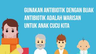 Bahaya Resistensi Antibiotik [upl. by Dietz613]