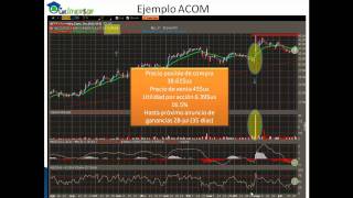 Webinar  Pasos para tomar decisiones de inversión en la Bolsa  Parte 4 [upl. by Inimod667]