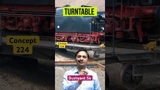 Concept224  Turntable  Transportation Engineering By Dushyant Sir sasuti ese2025 [upl. by Tailor]