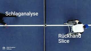 RollstuhltennisTutorial 32 Schlagtechnik  Rückhand Slice [upl. by Carter668]