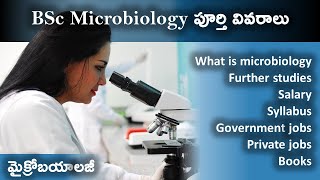 Microbiology complete details  BSc Microbiology Career jobs and salary syllabus  MSc PhD exams [upl. by Ramuk155]