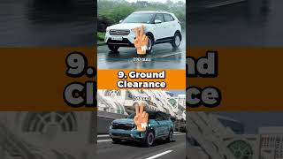 Hyundai Creta vs Kia Seltos  Which One Wins [upl. by Arlyne]