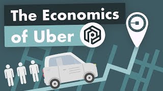 The Economics of Uber [upl. by Nylave]