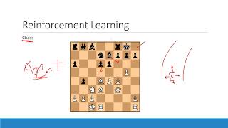 Lec 1  Machine Learning paradigms and Perceptron learning algorithm [upl. by Shanly]