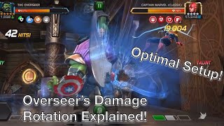 Overseer’s Damage Rotation WITH COMMENTARYExplaining the RotationMcoc [upl. by Nivan]