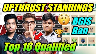 Upthrust Qualified Teams 😮 BGIS Round 3 Teams Ban Team Details 😳 [upl. by Ilamad328]