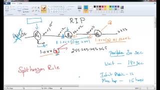 RIP Routing Protocol Tamil Version [upl. by Nalrah]