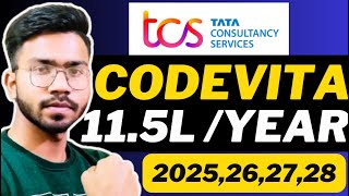 Tcs Codevita Announced 2024  Complete Process  Eligibility Criteria [upl. by Sweatt]