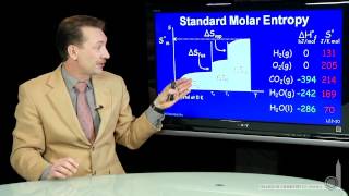 Standard Molar Entropy [upl. by Akirrehs]