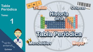 ¿CÓMO se desarrolló la tabla periódica [upl. by Shafer]