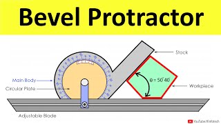 Bevel Protractor Working  Angular Measurement  Metrology and Quality Control  Shubham Kola [upl. by Oslec132]